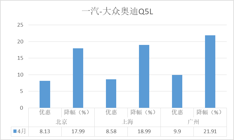 國產(chǎn)車銷量排名前十_2023年國產(chǎn)suv銷量排行榜前十名車型_國產(chǎn)車suⅴ銷量排名