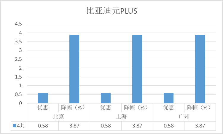 國產(chǎn)車suⅴ銷量排名_2023年國產(chǎn)suv銷量排行榜前十名車型_國產(chǎn)車銷量排名前十