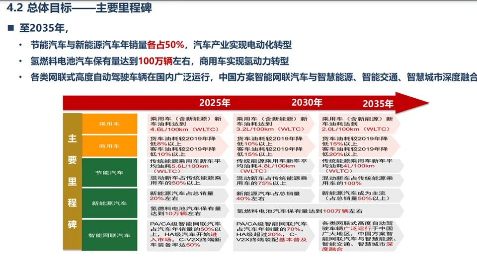 銷量汽車排行榜_銷量汽車銷量排行榜_汽車銷量2025