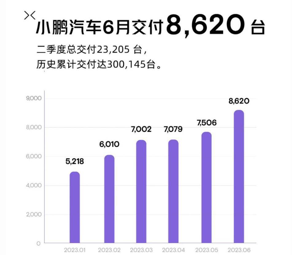 汽車銷量排行榜三月查詢_汽車3月銷量排行榜suv_汽車3月銷量排名