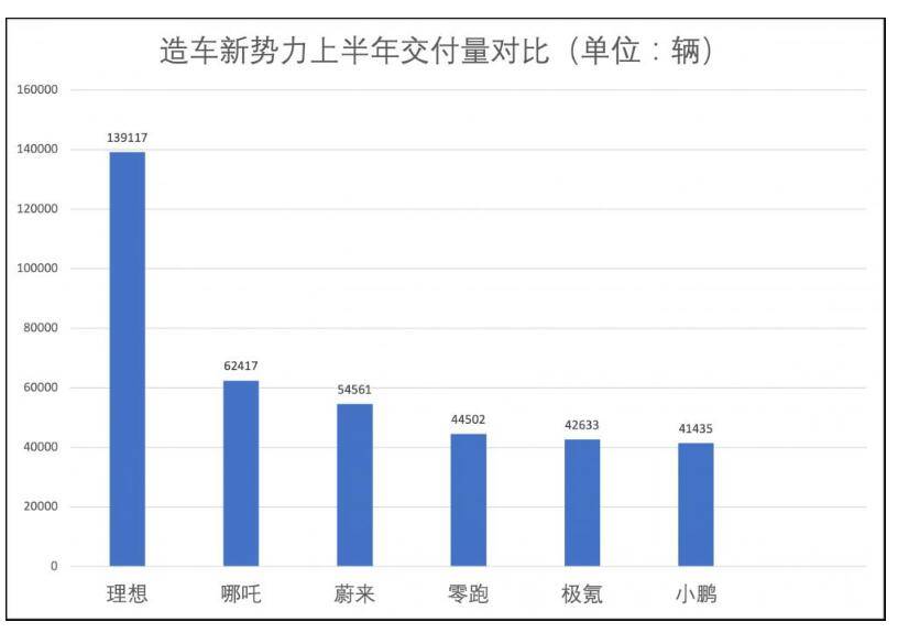 汽車銷量排行榜三月查詢_汽車3月銷量排名_汽車3月銷量排行榜suv