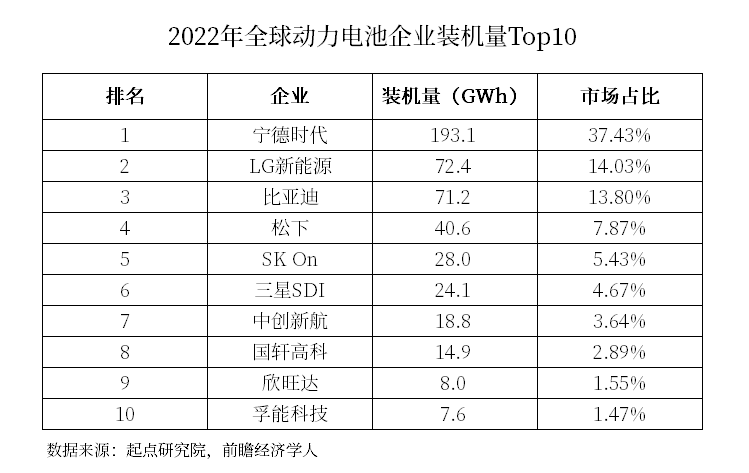 排行榜車(chē)型銷(xiāo)量最新款汽車(chē)圖片_汽車(chē)排行榜2021_2023汽車(chē)銷(xiāo)量排行榜最新款車(chē)型有哪些車(chē)