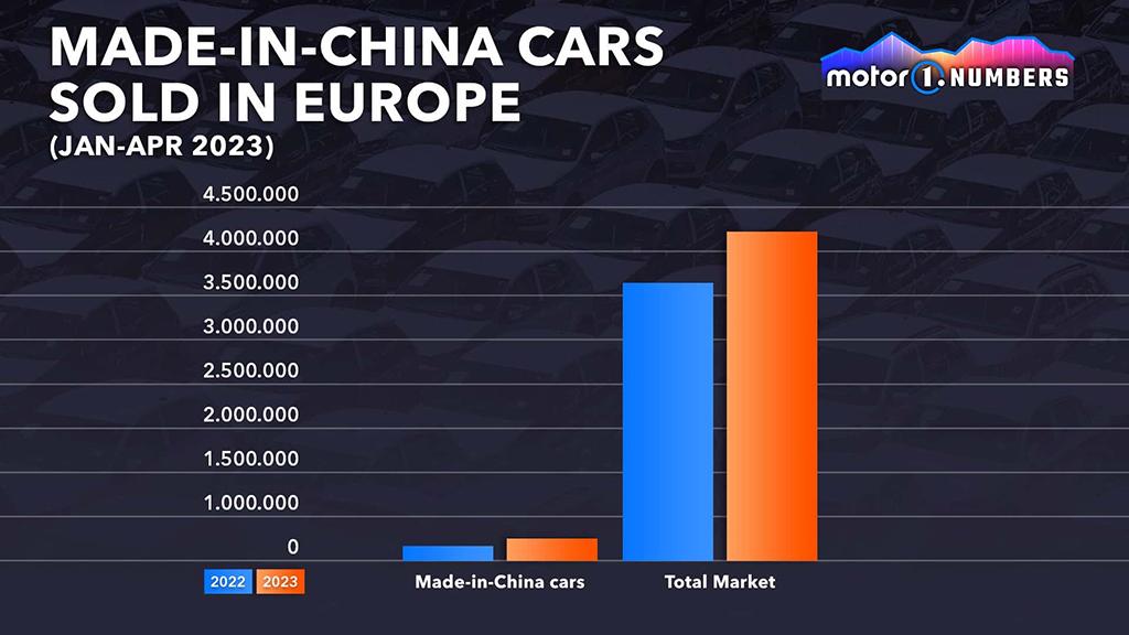 德國汽車銷量排行榜2021_德國2023年汽車銷量_2020年德國汽車銷量排行