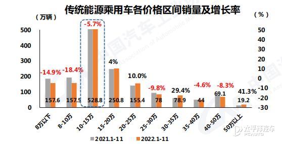 202103汽車銷量_2023年12汽車銷量_2o21汽車銷量