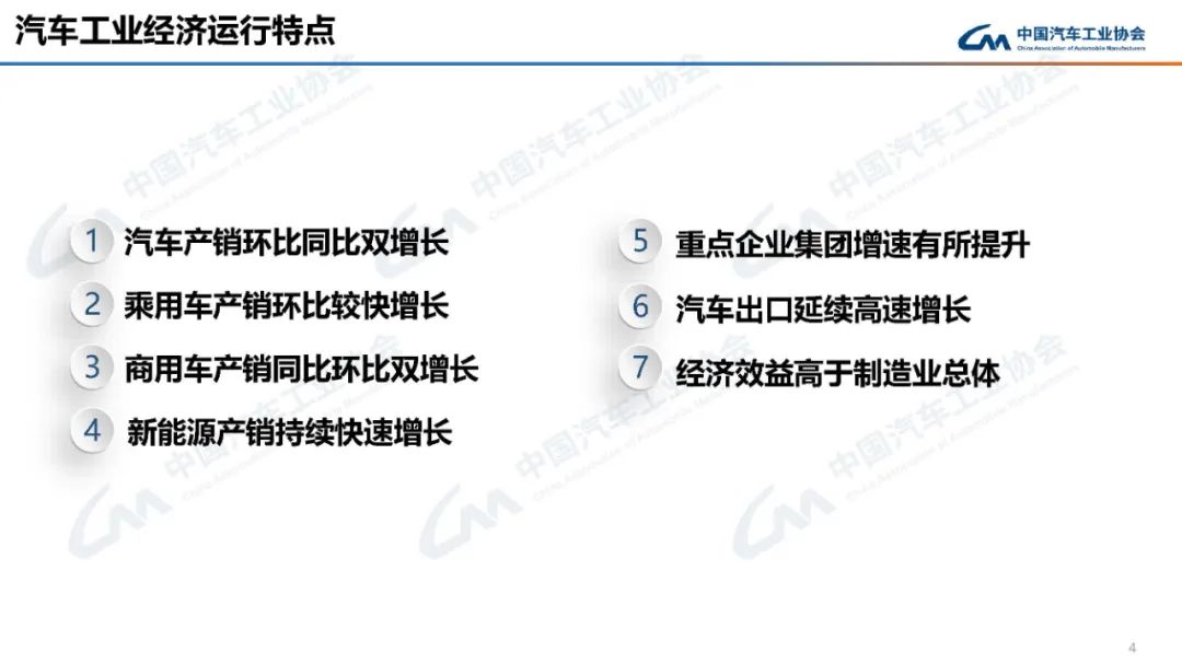 2o21汽車銷量_2023汽車銷量3月_2022汽車銷量