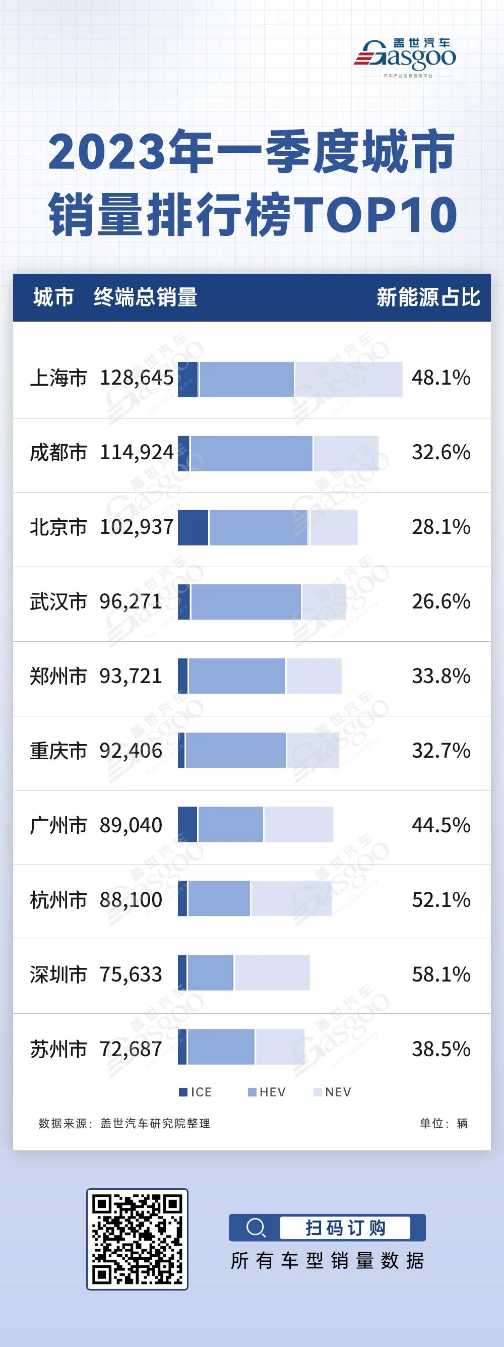 2o21汽車銷量_2023汽車銷量3月_車銷量2021