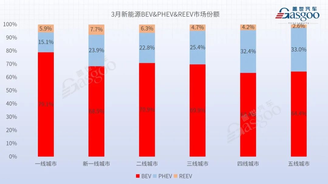 車銷量2021_2023汽車銷量3月_2o21汽車銷量