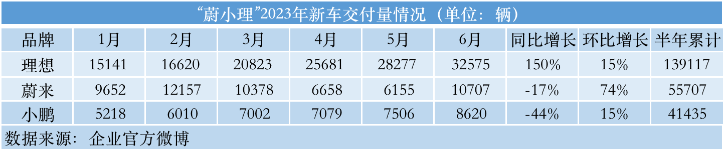 燃油車銷量下降_2023年中國市場燃油車銷量_2020年中國市場燃油車銷量