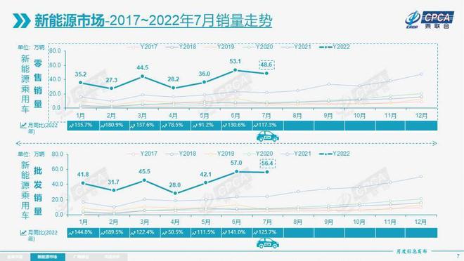 10萬(wàn)以內(nèi)口碑最好的車女生開(kāi)新能源車_女生開(kāi)的車新能源_女士能源車型推薦