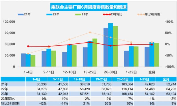 2821汽車銷量排行_2023汽車銷量_2821年汽車銷量