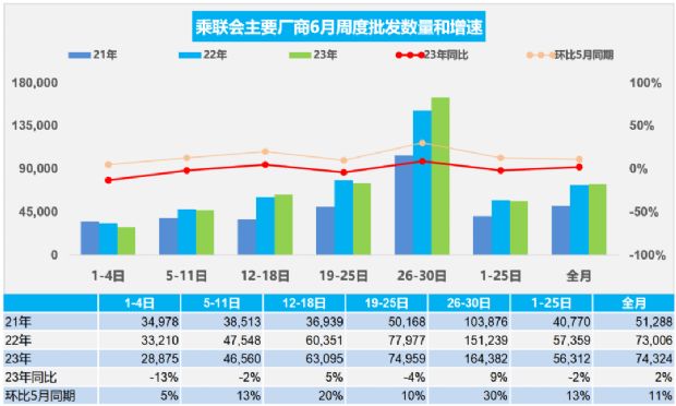 2821年汽車銷量_2821汽車銷量排行_2023汽車銷量