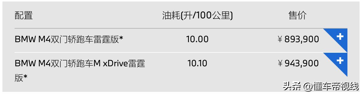 寶馬新款2021款圖片_寶馬3系2023年新款車圖片_新款寶馬2022