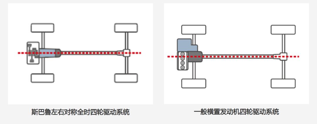 二手車2000元左右的_二手車2030c_2030二手車