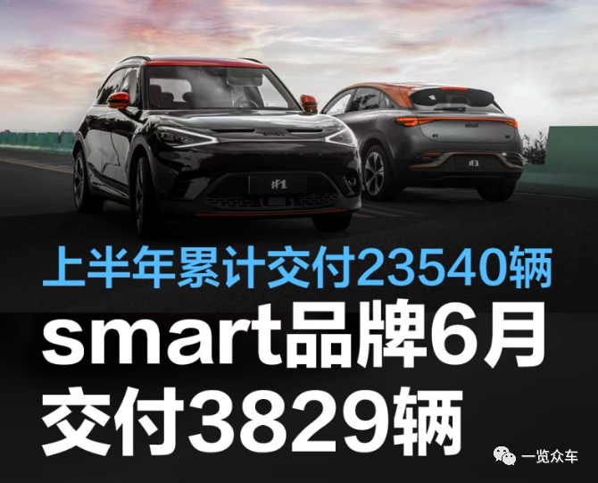 2023年9月suv汽車銷量排行榜_最新月汽車銷量排行榜_月份汽車銷量排行