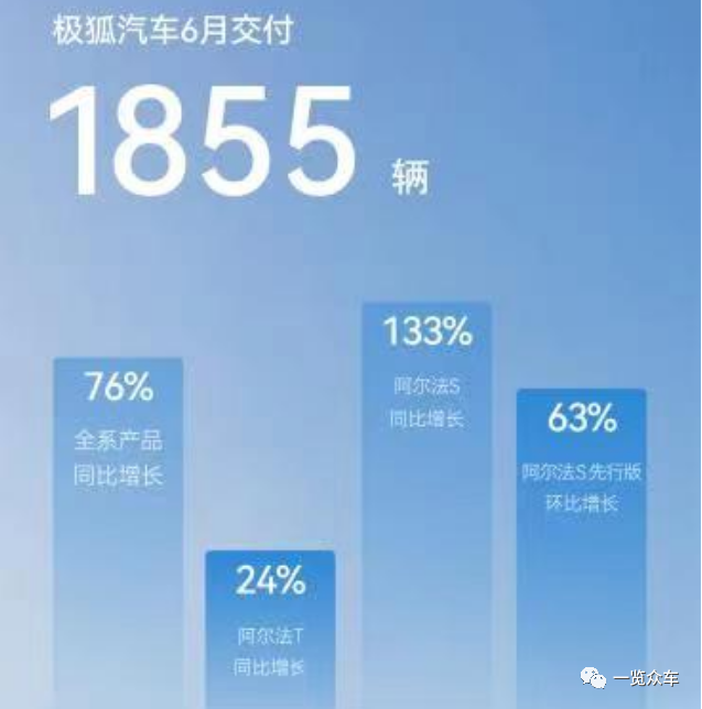 2023年9月suv汽車銷量排行榜_月份汽車銷量排行_最新月汽車銷量排行榜