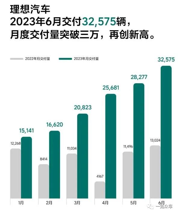 月份汽車銷量排行_2023年9月suv汽車銷量排行榜_最新月汽車銷量排行榜