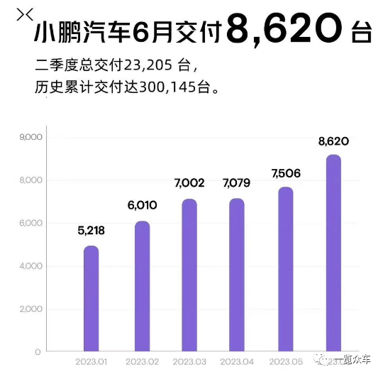 最新月汽車銷量排行榜_月份汽車銷量排行_2023年9月suv汽車銷量排行榜