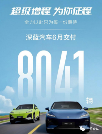 最新月汽車銷量排行榜_2023年9月suv汽車銷量排行榜_月份汽車銷量排行