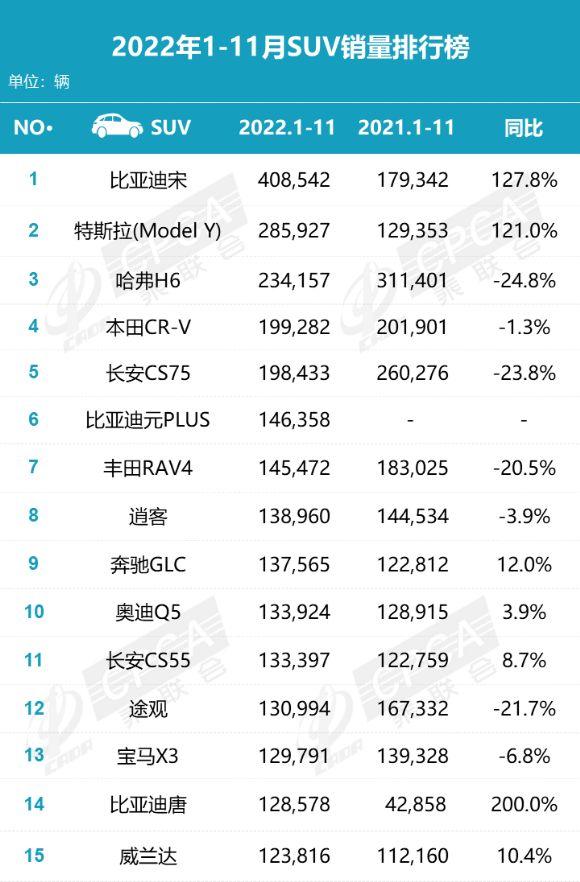 2021口碑最好的suv車_口碑很好的suv_口碑最好的suv排行前10名