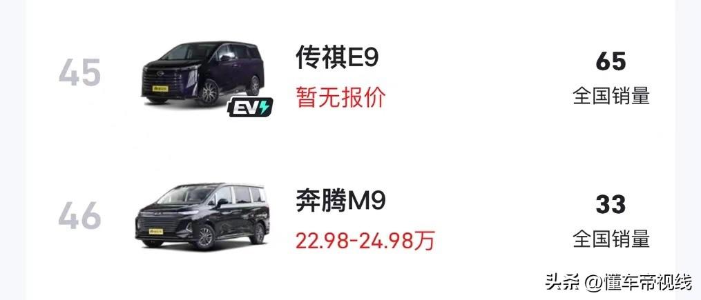 汽車3月銷量排行_三月汽車銷量排行榜2020_汽車銷量排行榜三月