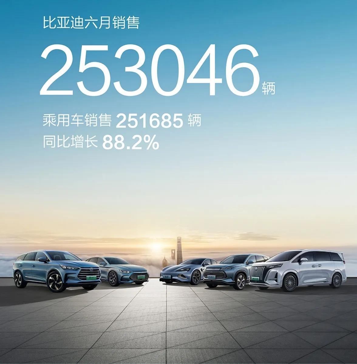 最新轎車銷量榜2023年9月份_轎車銷量排行完整版_2021轎車排行榜銷量排行