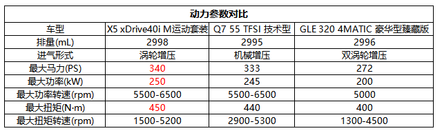 大型車中型車小型車載客_中大型車suv_大型車中型車小型車