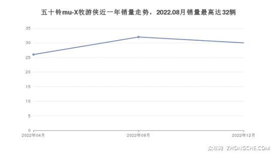 轎車哪個比較實用家用_家用轎車哪個值得買_15萬家用轎車哪款比較好