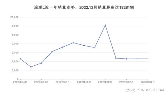 家用轎車哪個值得買_轎車哪個比較實用家用_15萬家用轎車哪款比較好