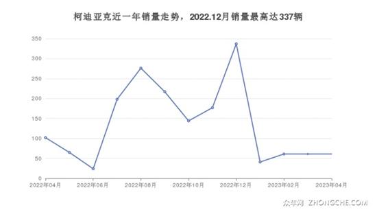 15萬家用轎車哪款比較好_轎車哪個比較實用家用_家用轎車哪個值得買