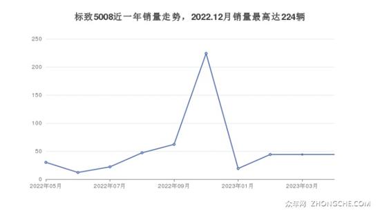 轎車哪個比較實用家用_家用轎車哪個值得買_15萬家用轎車哪款比較好