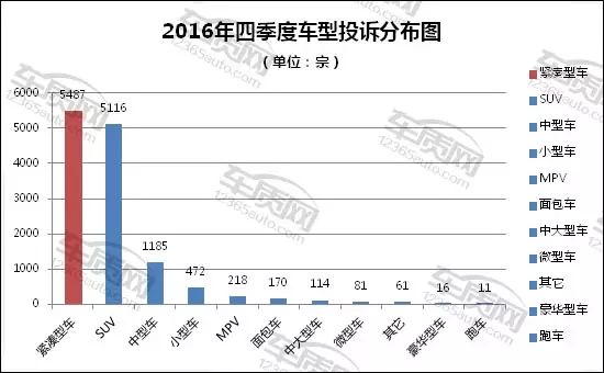 2023年5月緊湊型轎車銷量排行榜_緊湊型轎車銷售排名_緊湊家轎銷量排行榜