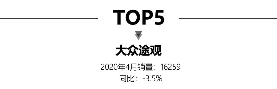 2020純電銷量排行榜前十名_純電suv銷量排行榜前十名_電功車銷量前十名