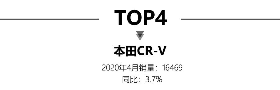 2020純電銷量排行榜前十名_純電suv銷量排行榜前十名_電功車銷量前十名