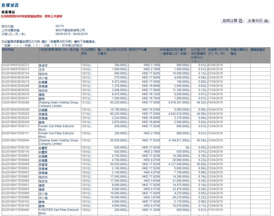 東風(fēng)日產(chǎn)2021年銷(xiāo)量_東風(fēng)日產(chǎn)4月銷(xiāo)量_東風(fēng)日產(chǎn)銷(xiāo)量月銷(xiāo)量多少