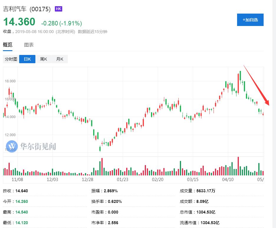 東風(fēng)日產(chǎn)4月銷(xiāo)量_東風(fēng)日產(chǎn)銷(xiāo)量月銷(xiāo)量多少_東風(fēng)日產(chǎn)2021年銷(xiāo)量