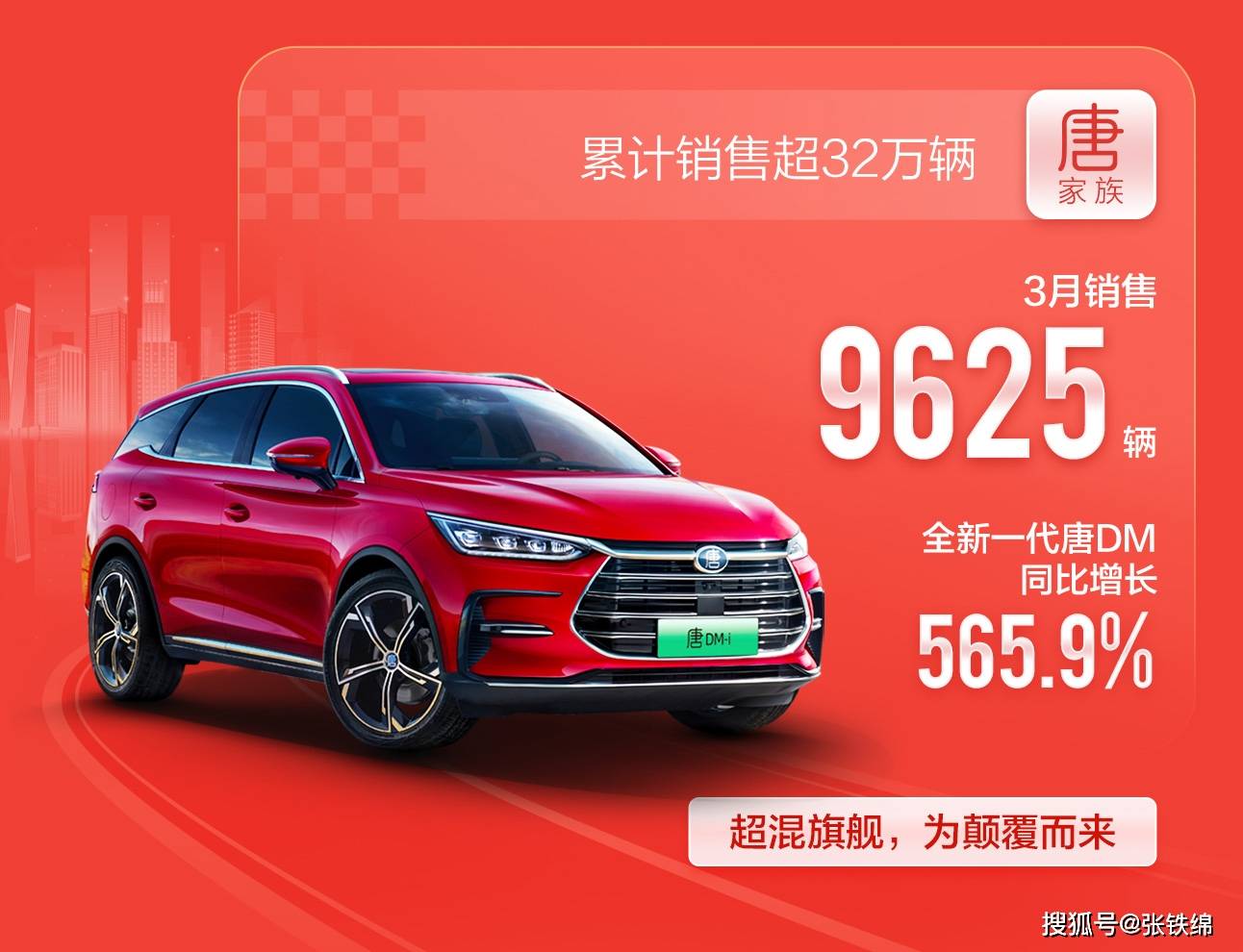 3月份比亞迪汽車銷量_比亞迪銷量月報_比亞迪銷量月份汽車銷量多少