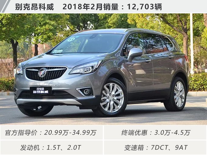 2023年4月suv銷量排行榜_suv20213月銷量排行榜_2021銷量排行