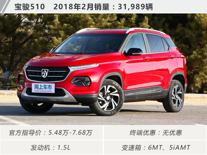 2023年4月suv銷量排行榜_2021銷量排行_suv20213月銷量排行榜