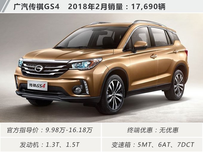 suv20213月銷量排行榜_2021銷量排行_2023年4月suv銷量排行榜