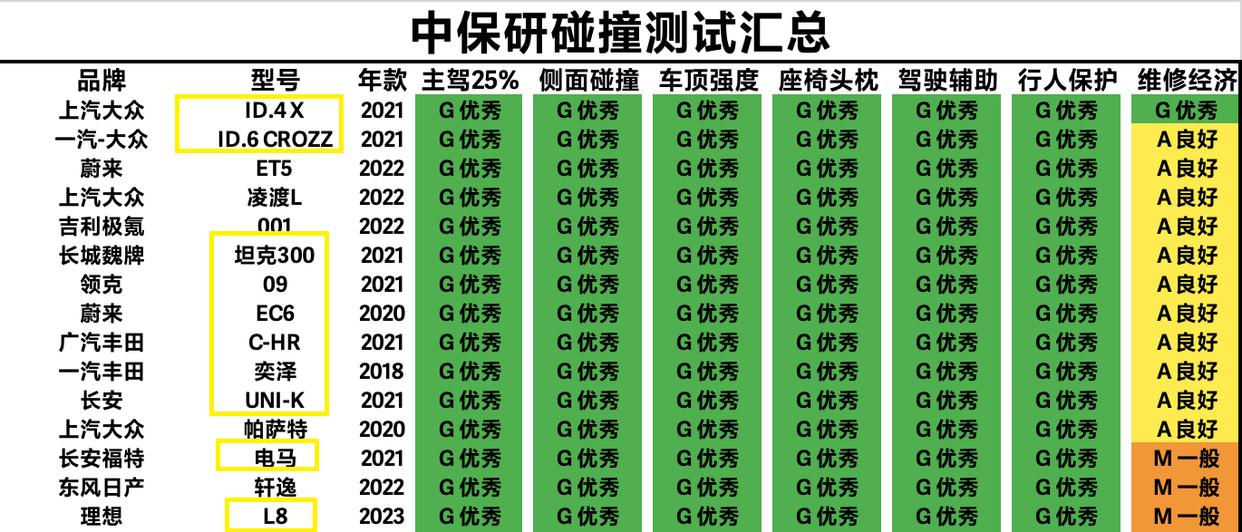 2020合資suv銷量排行_合資十萬左右suv銷量排行榜_銷量前十的合資suv