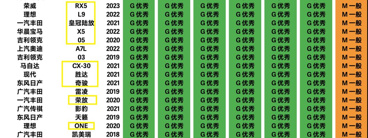 2020合資suv銷量排行_合資十萬左右suv銷量排行榜_銷量前十的合資suv