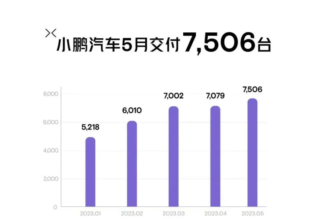 月銷量排名_2023年三月份suv銷量排行榜完整版_su∨7月份銷量排名