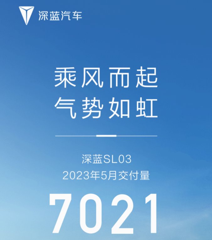 2023年三月份suv銷量排行榜完整版_su∨7月份銷量排名_月銷量排名