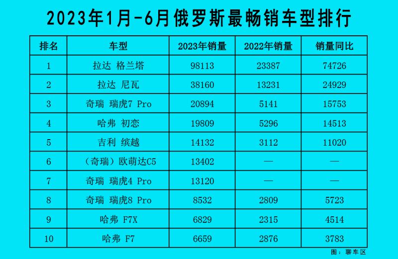 轎車銷量榜2020_2021轎車排行榜銷量排行_最新轎車銷量榜2023年9月份