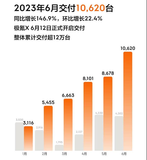 汽車21年3月銷量_suv汽車2023年3月份銷量_2021年汽車銷量排行榜3月