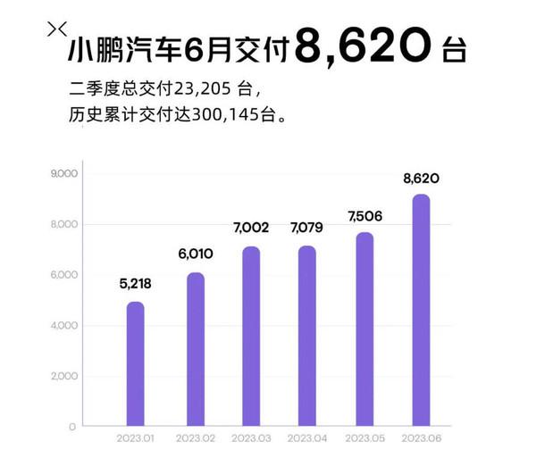 汽車21年3月銷量_2021年汽車銷量排行榜3月_suv汽車2023年3月份銷量