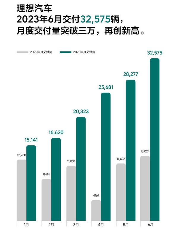 suv汽車2023年3月份銷量_汽車21年3月銷量_2021年汽車銷量排行榜3月