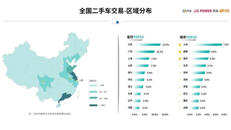 女士二手轎車_女性二手車推薦_女性開的suv車排名前10二手車