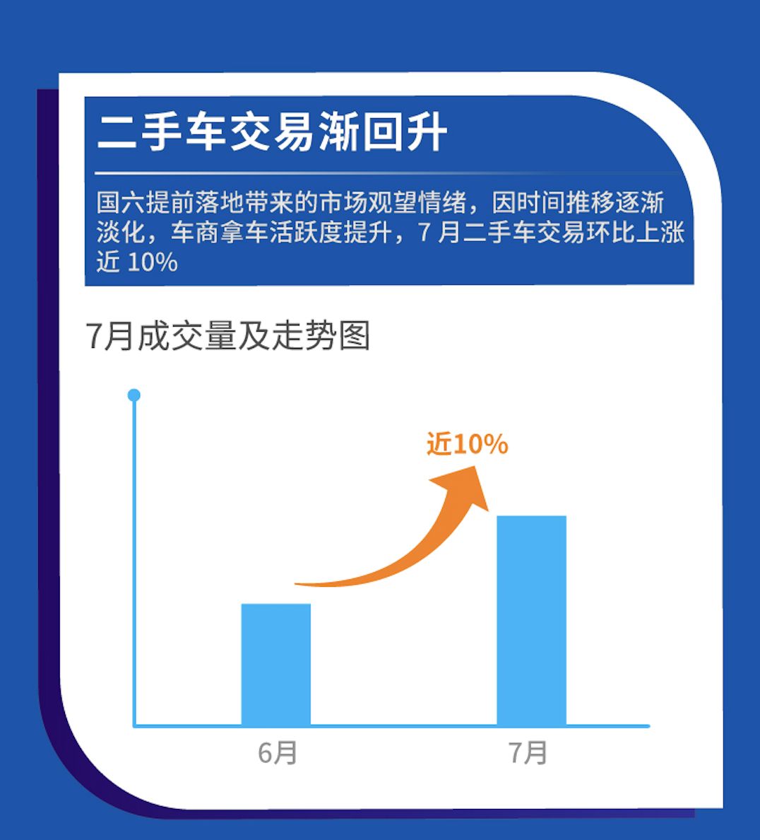 以內排名二手車有哪些_最有排面的二手車_10萬以內二手車排名