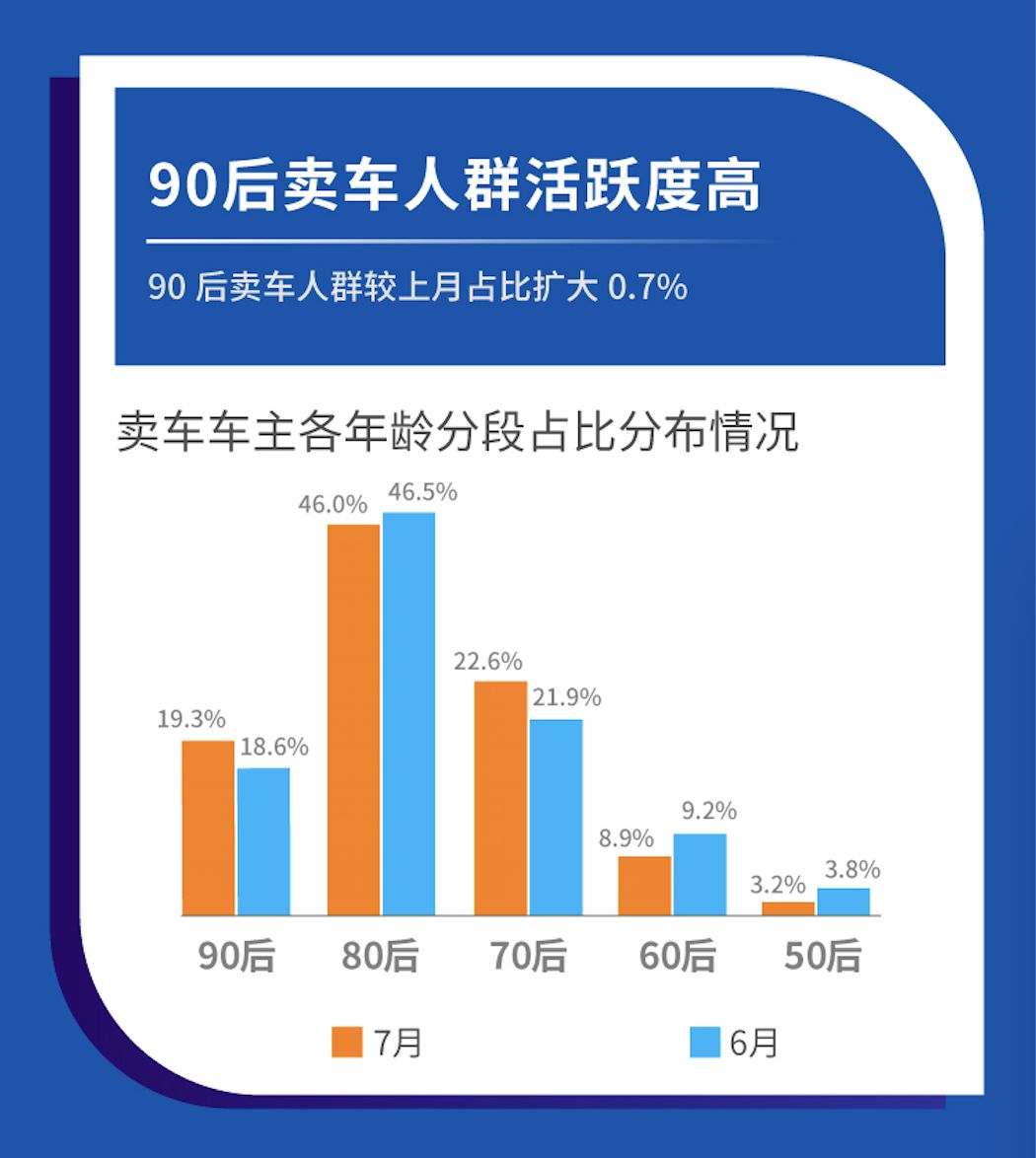 最有排面的二手車_以內排名二手車有哪些_10萬以內二手車排名